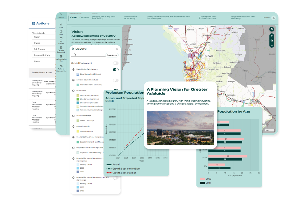 Regional Plans regional-plans